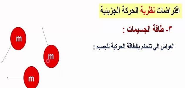 تصف نظرية الحركة الجزيئية