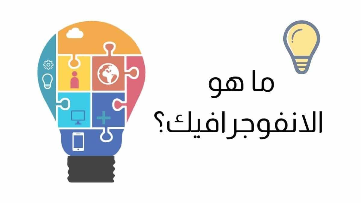 ماهو الانفوجرافيك