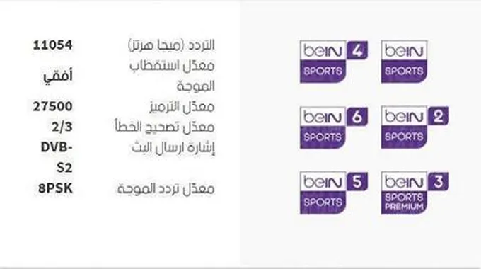 المباريات المنقولة مجانا عبر قناة Bein Sports في كأس العالم